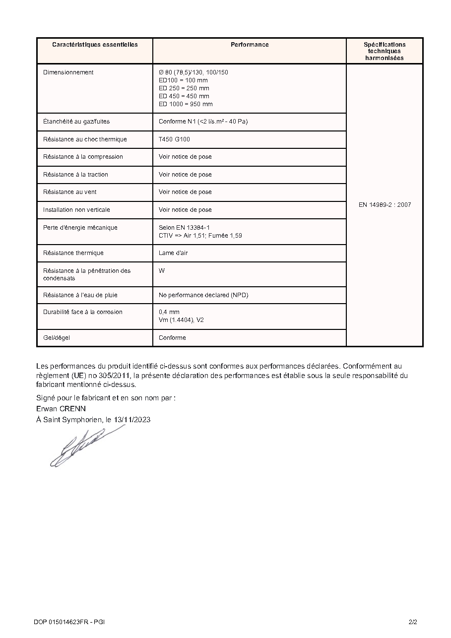 Fiche technique fournisseur
