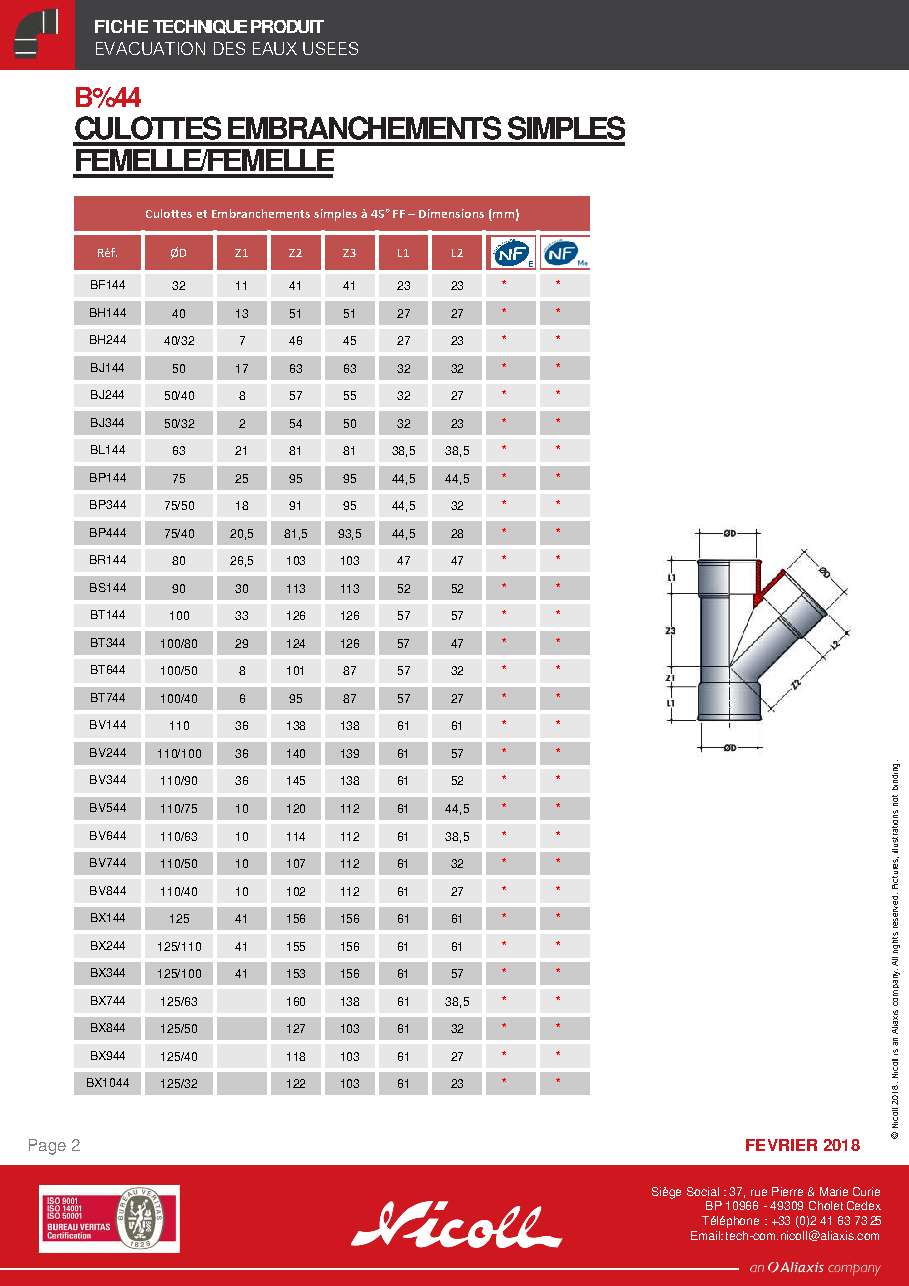 Fiche technique fournisseur