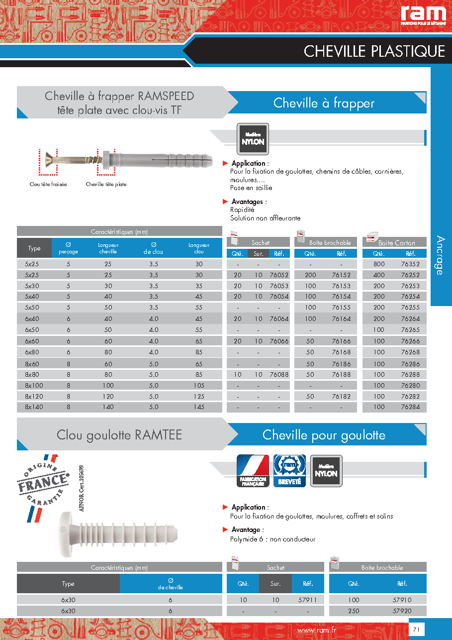 Fiche technique fournisseur