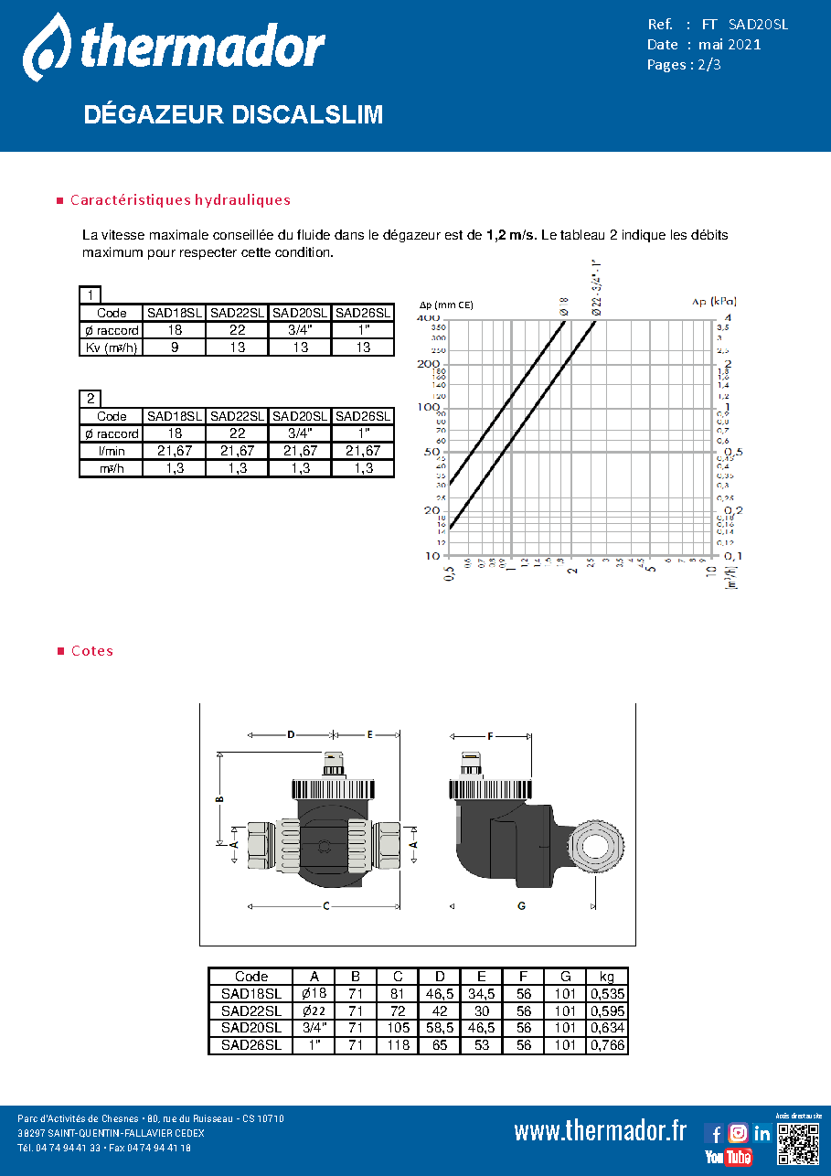 Fiche technique fournisseur