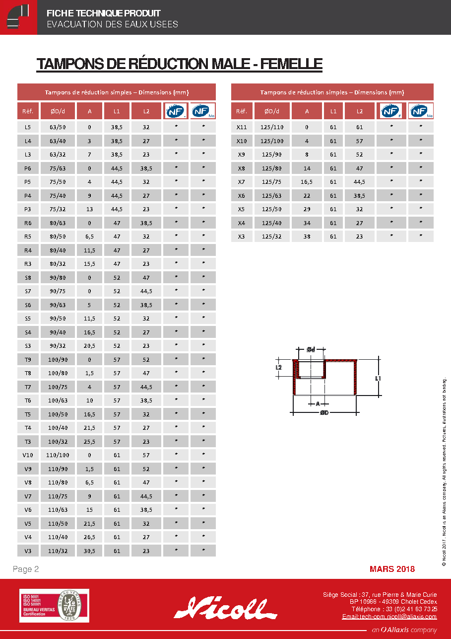 Fiche technique fournisseur