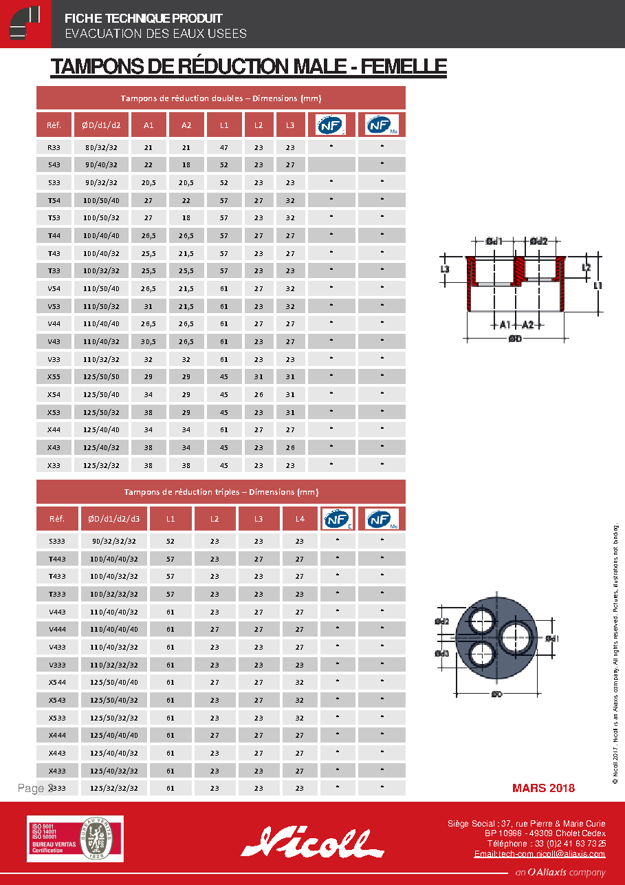 Fiche technique fournisseur