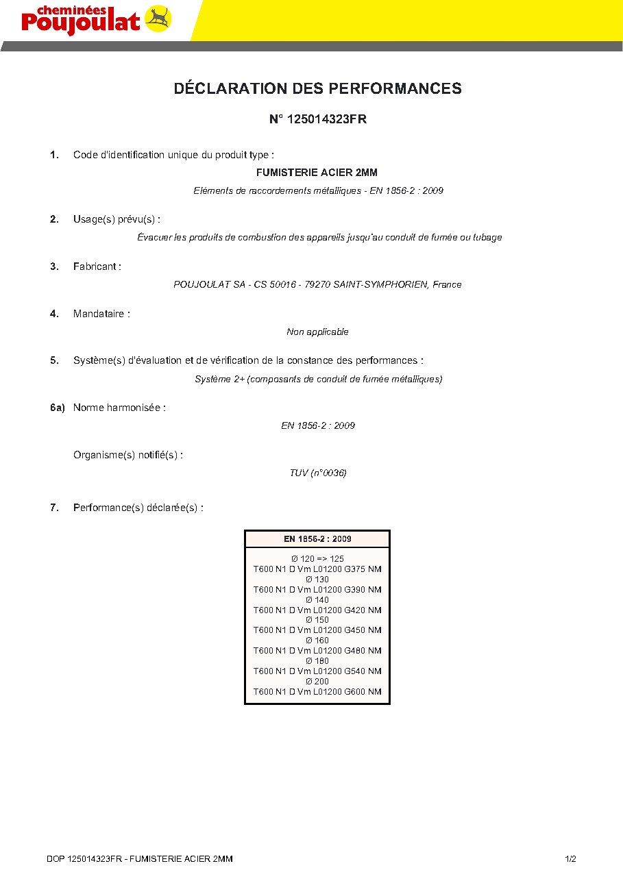 Fiche technique fournisseur