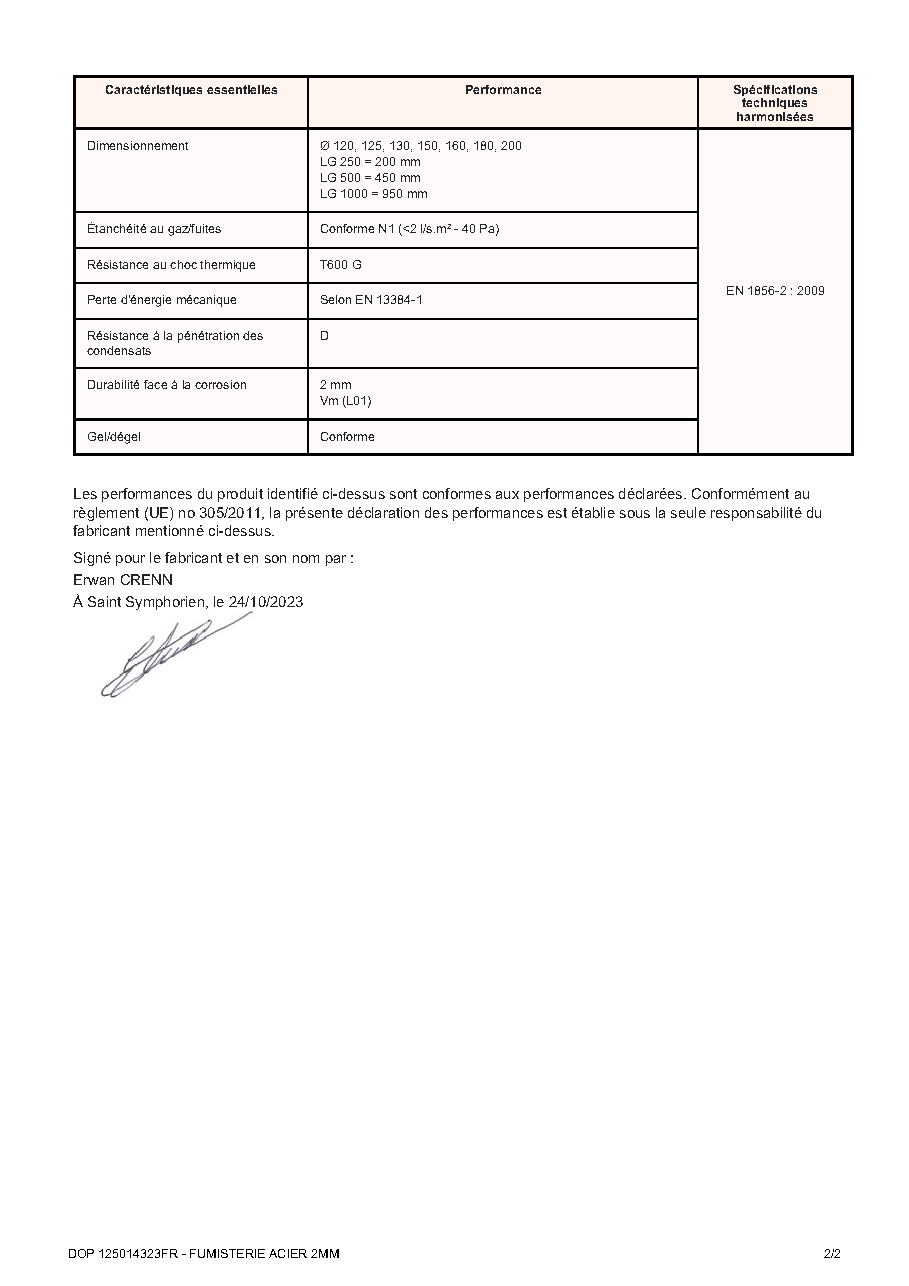 Fiche technique fournisseur