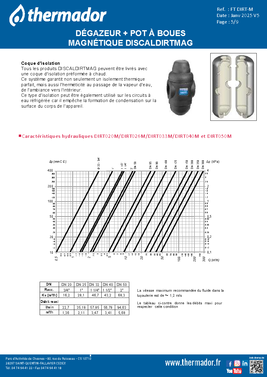 Fiche technique fournisseur