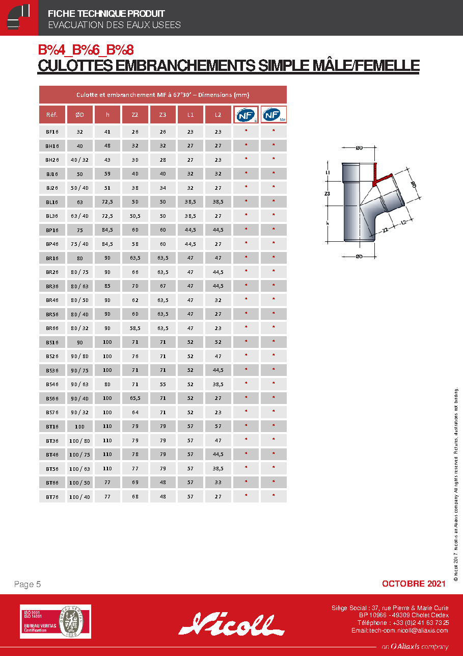 Fiche technique fournisseur