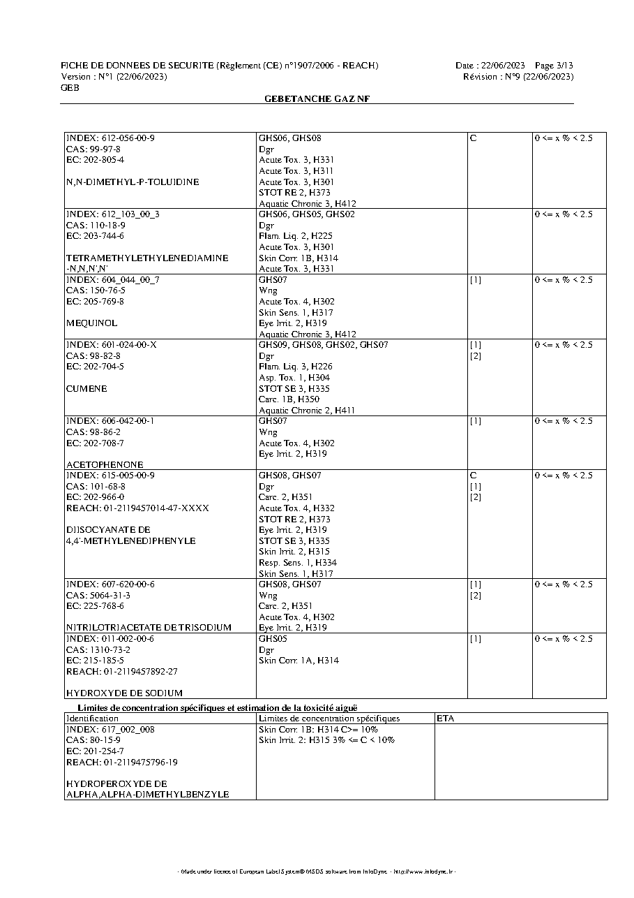 Fiche technique fournisseur