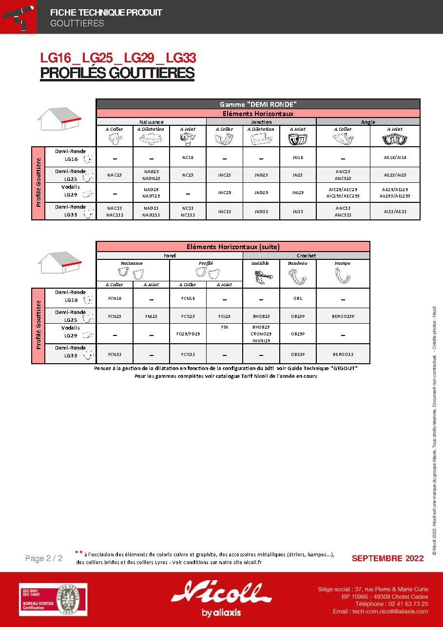 Fiche technique fournisseur