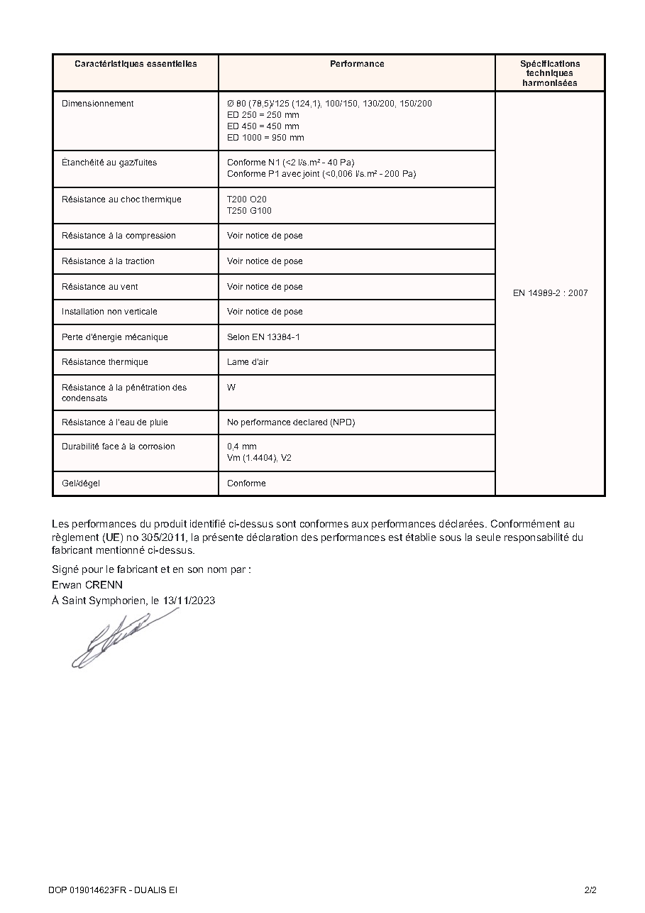 Fiche technique fournisseur