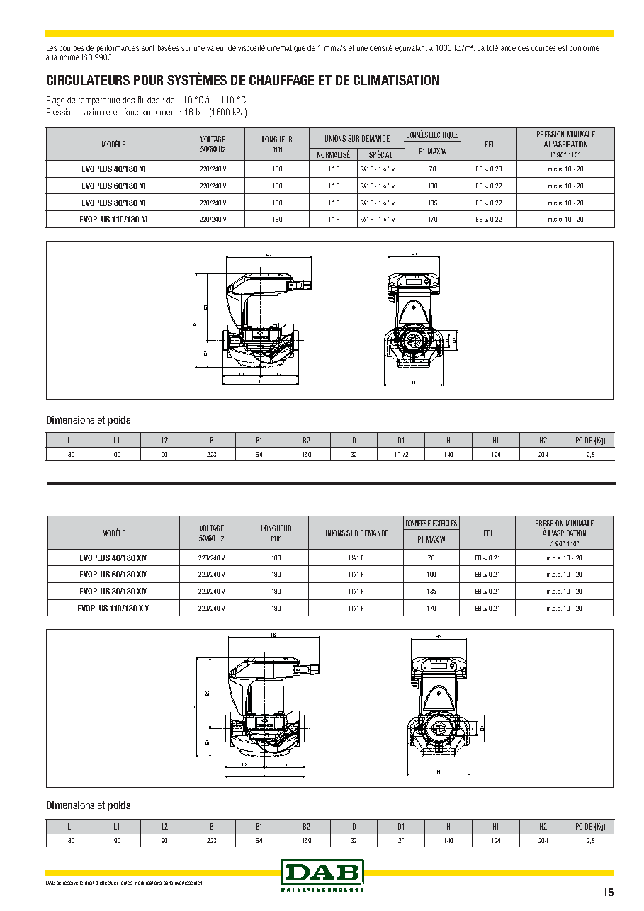 Fiche technique fournisseur