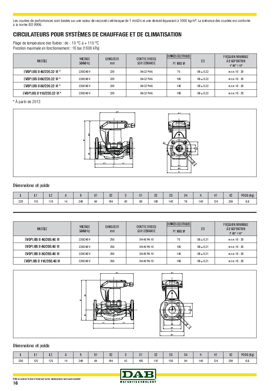 Fiche technique fournisseur