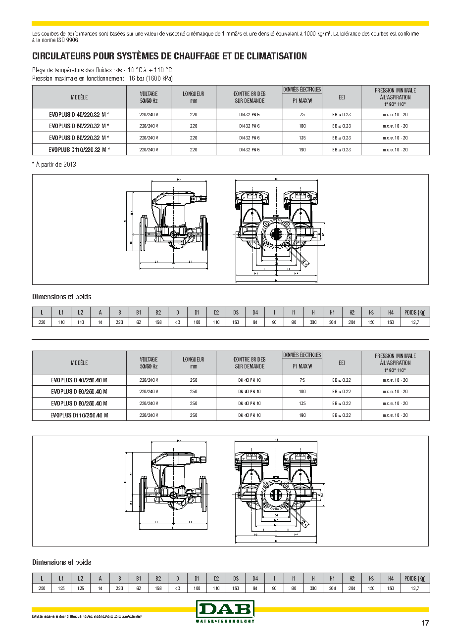 Fiche technique fournisseur