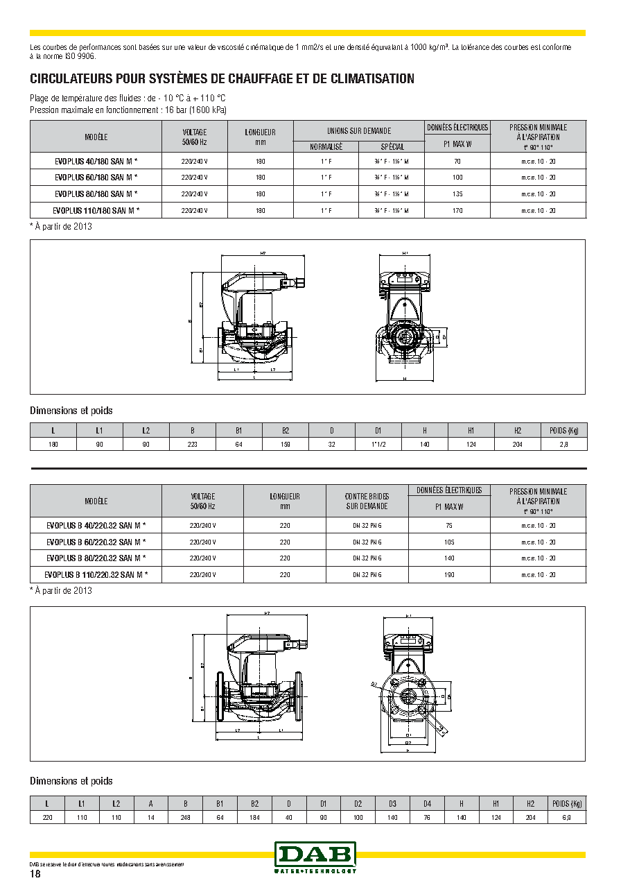 Fiche technique fournisseur