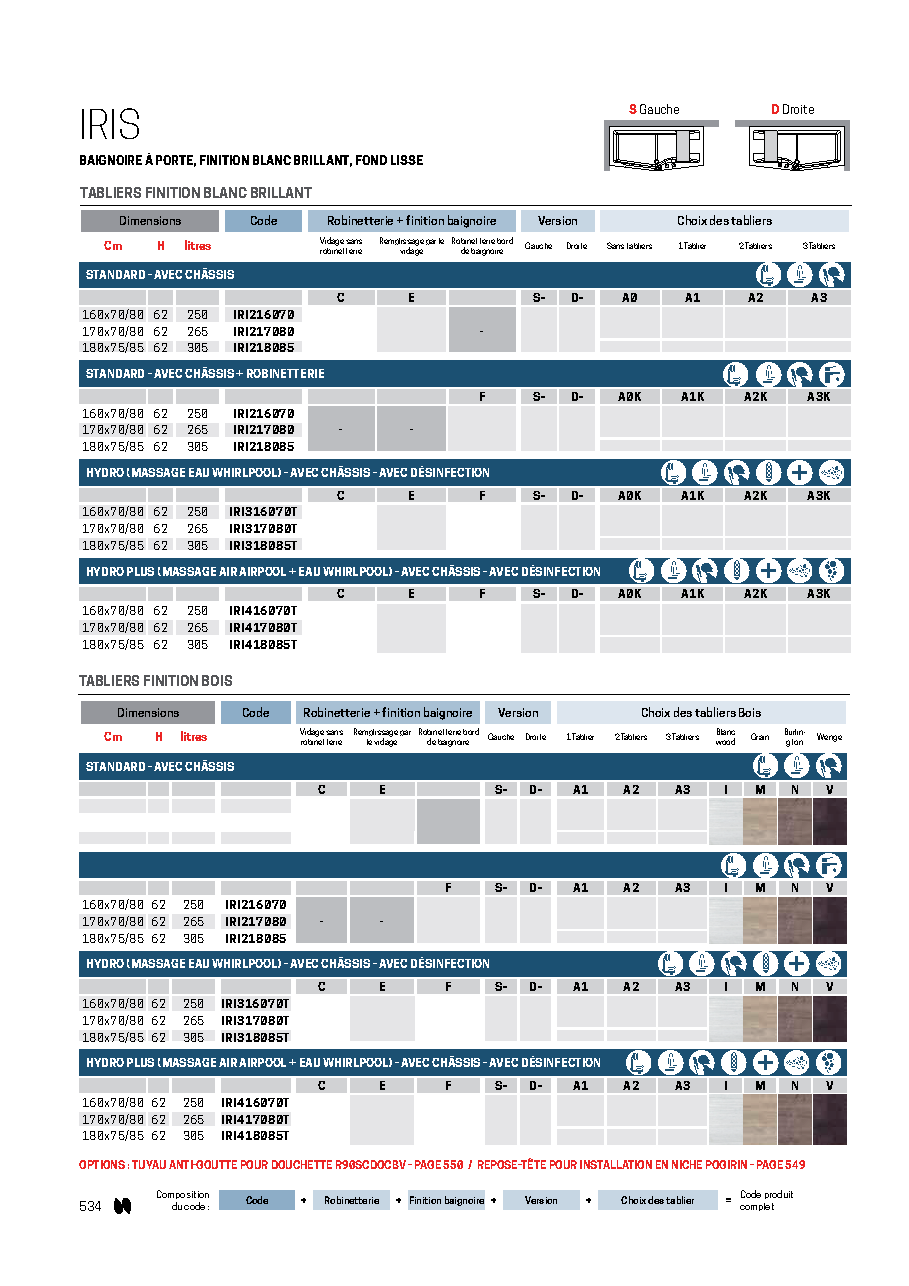 Fiche technique fournisseur