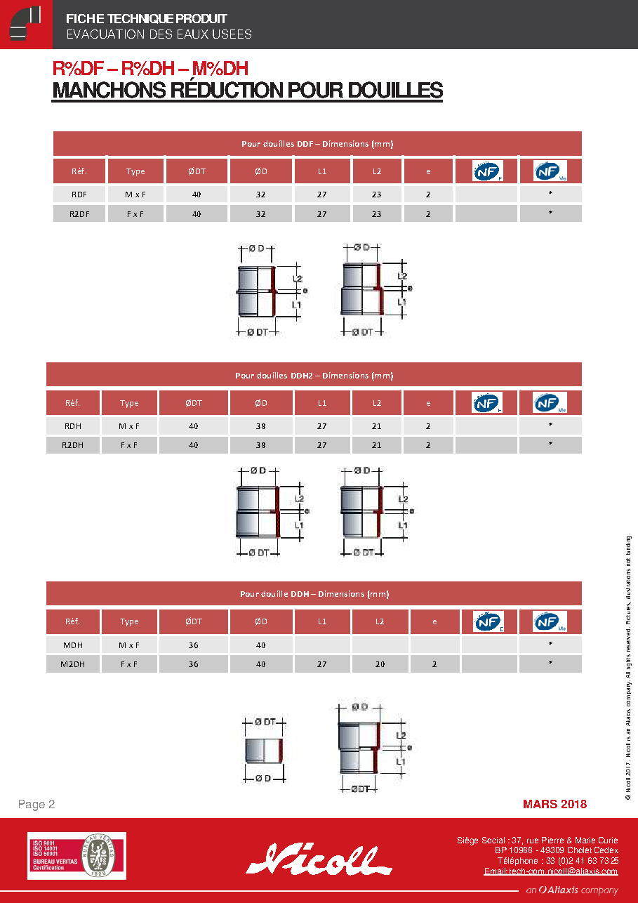 Fiche technique fournisseur