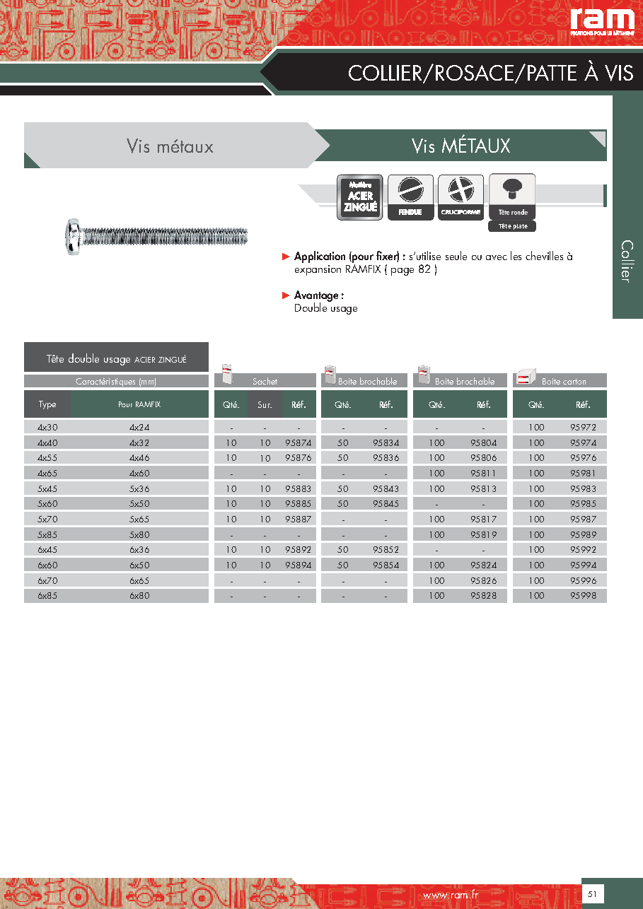 Fiche technique fournisseur