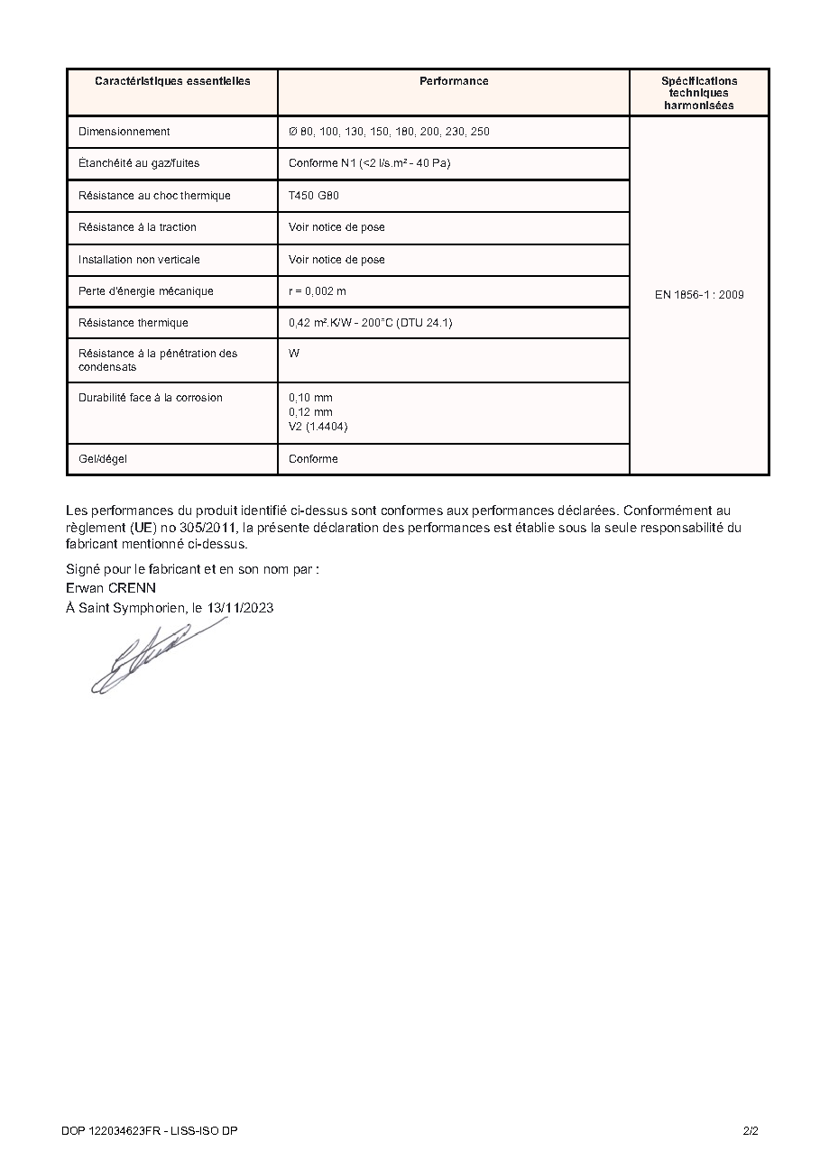 Fiche technique fournisseur