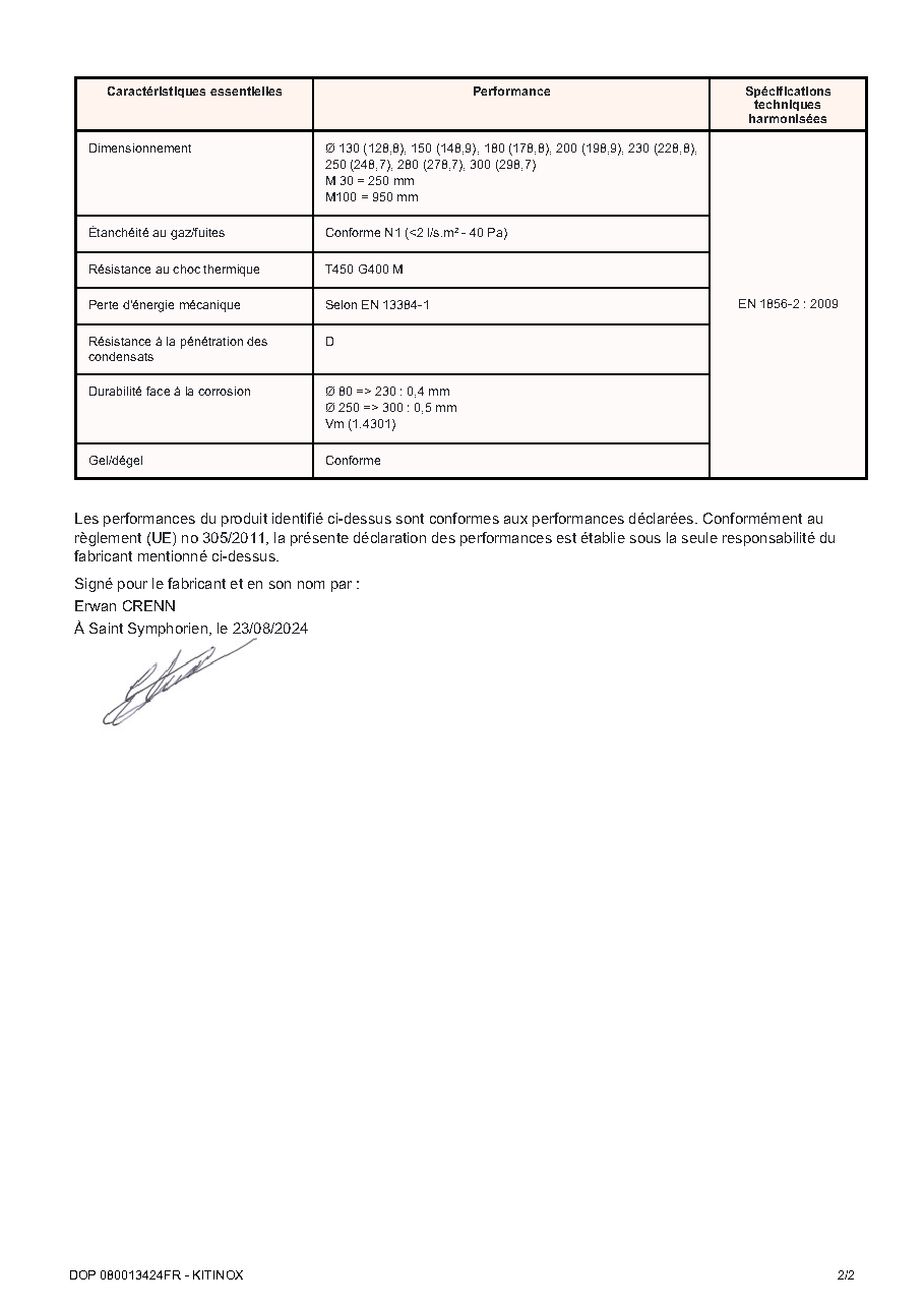Fiche technique fournisseur