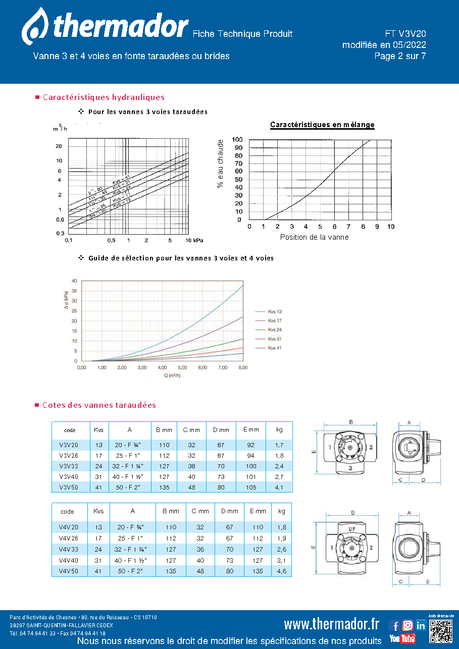 Fiche technique fournisseur