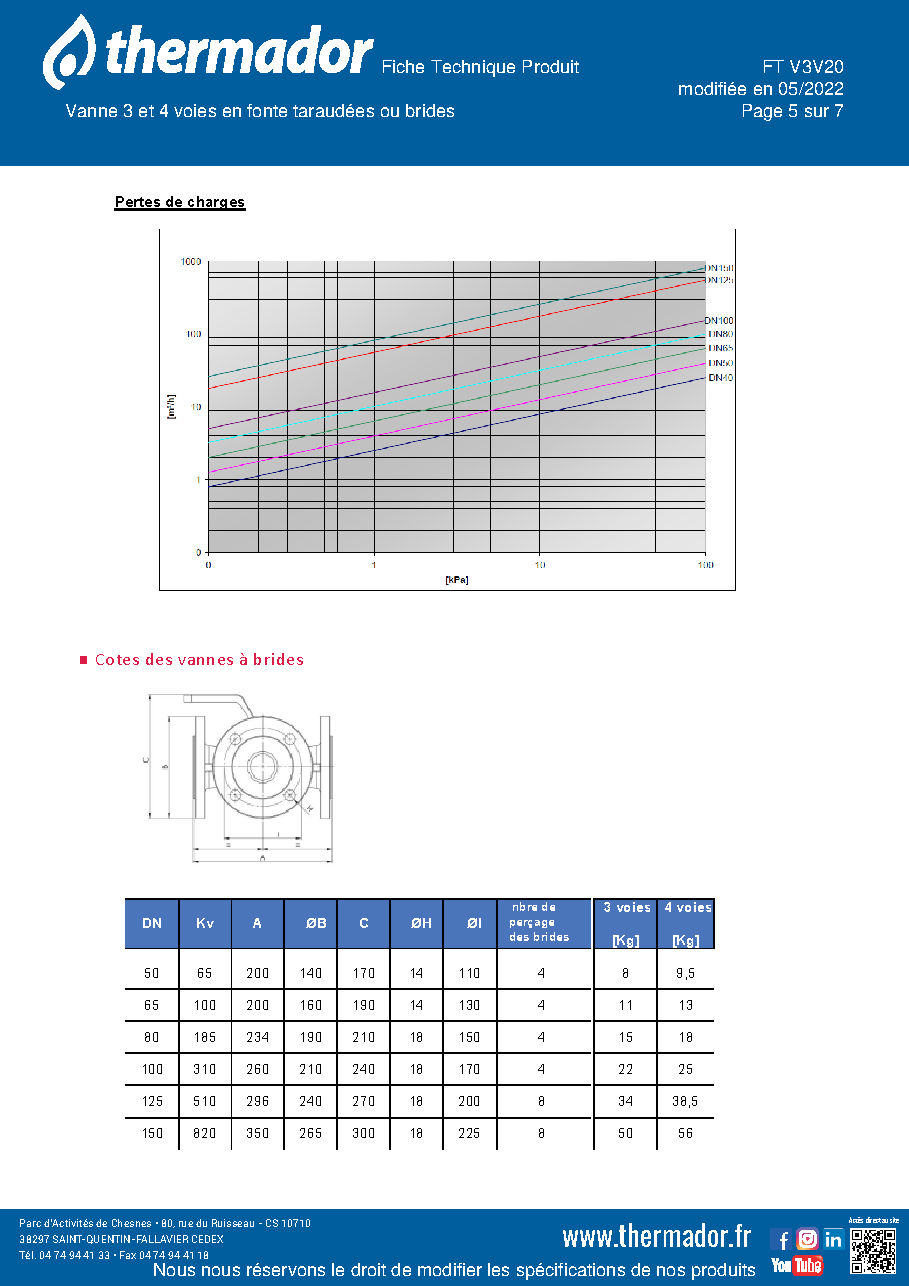 Fiche technique fournisseur