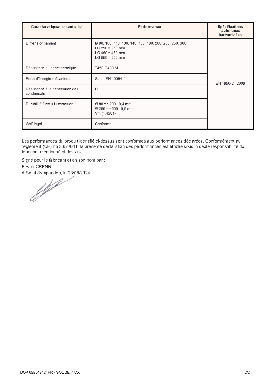 Fiche technique fournisseur