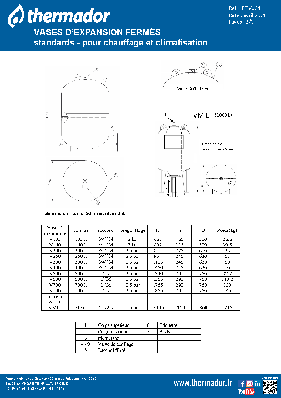 Fiche technique fournisseur