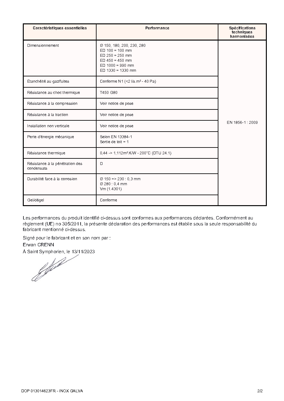 Fiche technique fournisseur