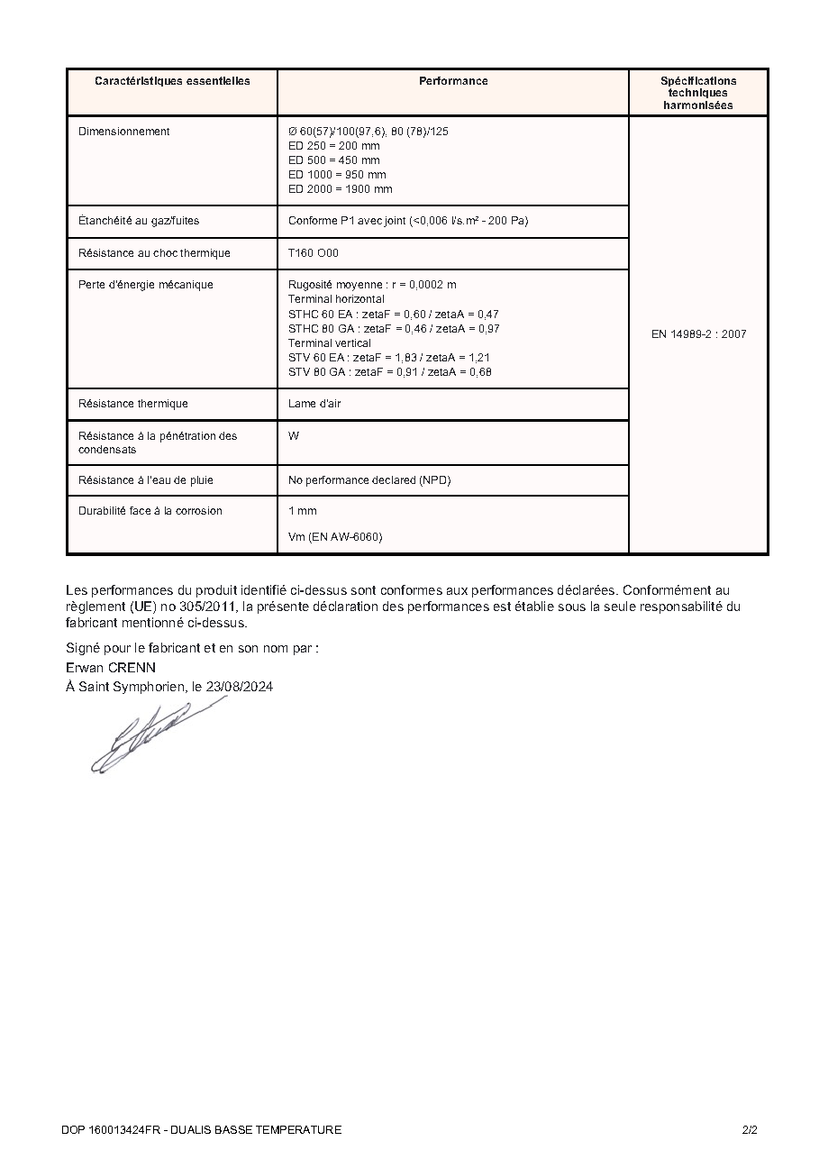 Fiche technique fournisseur