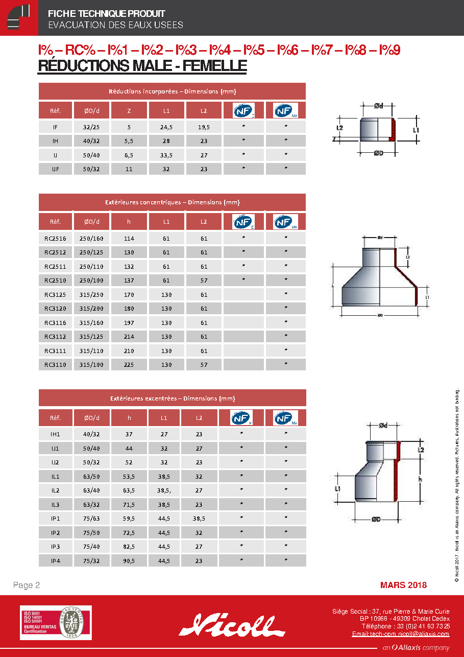 Fiche technique fournisseur