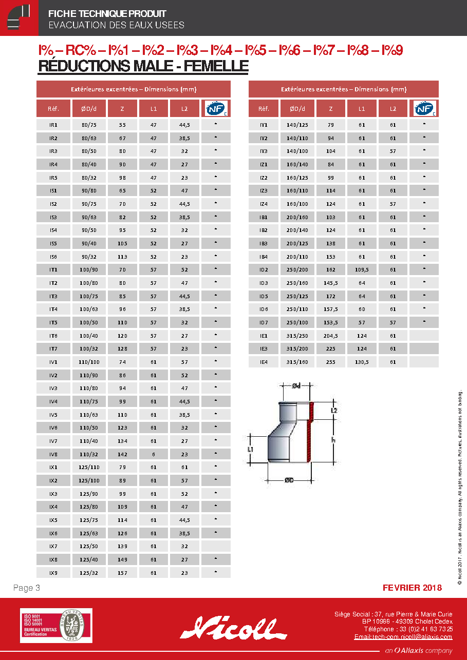 Fiche technique fournisseur