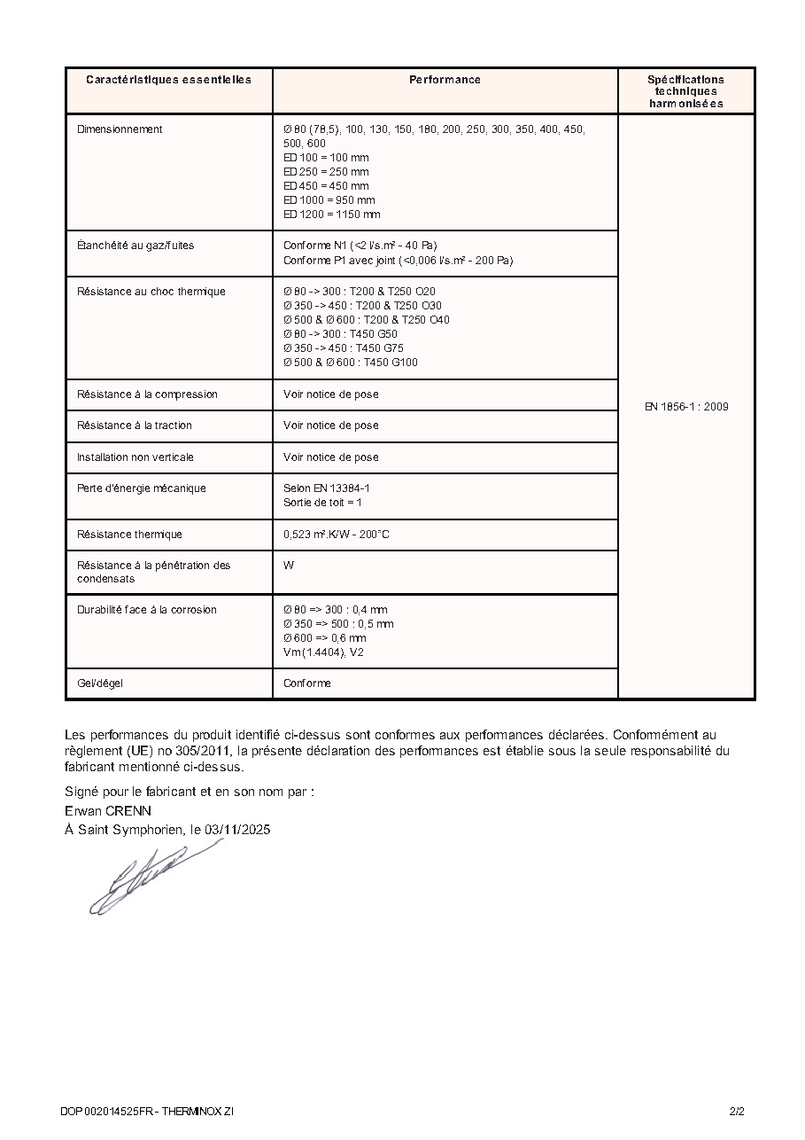 Fiche technique fournisseur