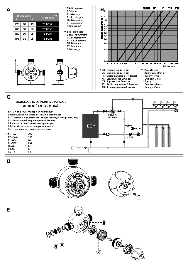 Fiche technique fournisseur