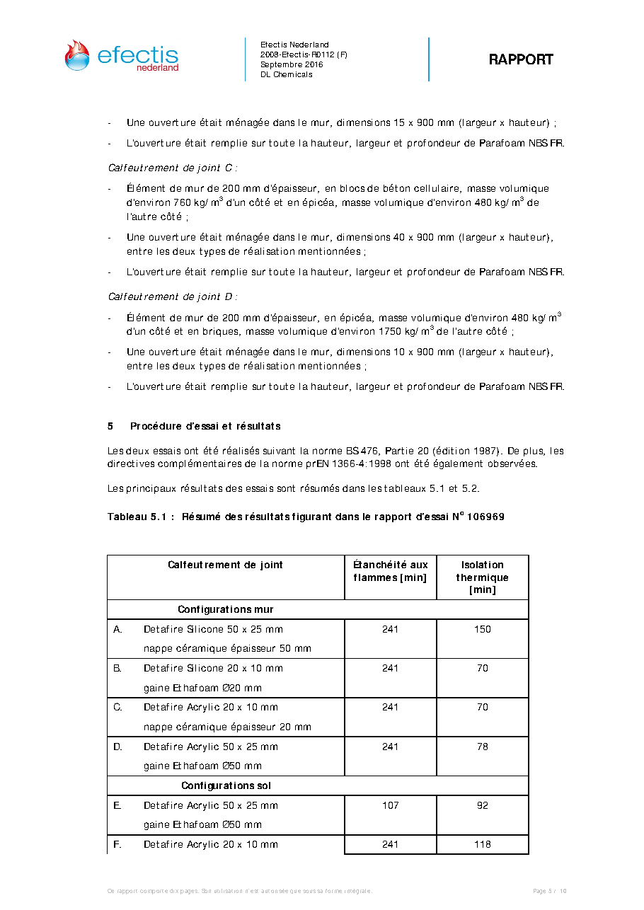 Fiche technique fournisseur