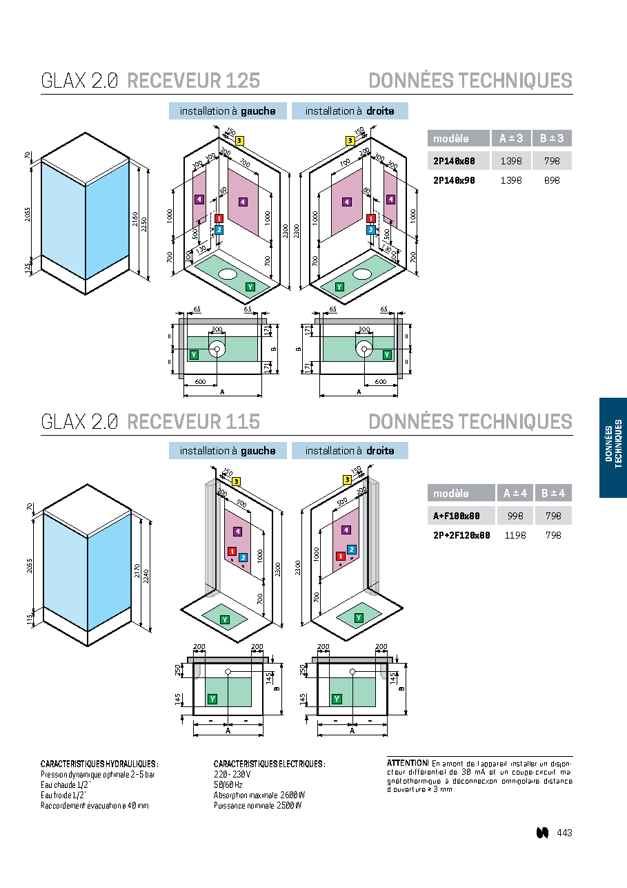 Fiche technique fournisseur