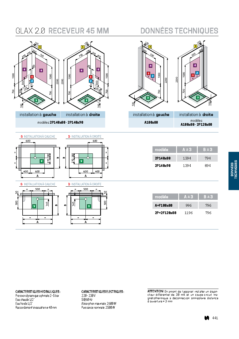 Fiche technique fournisseur