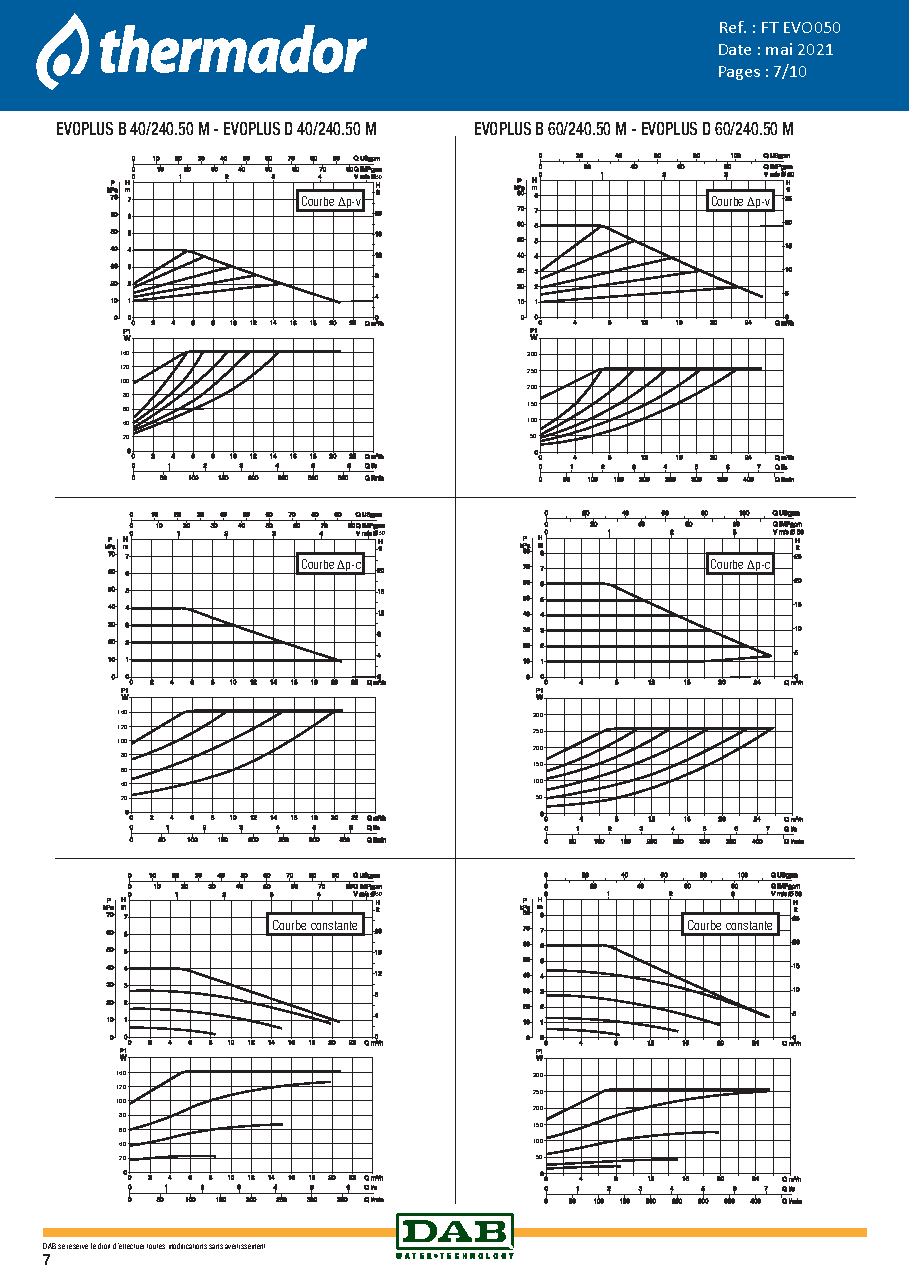 Fiche technique fournisseur