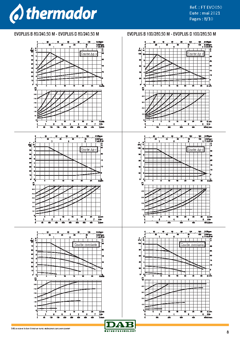 Fiche technique fournisseur