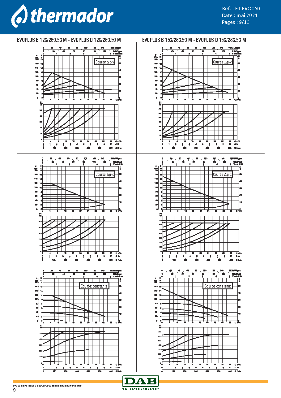 Fiche technique fournisseur