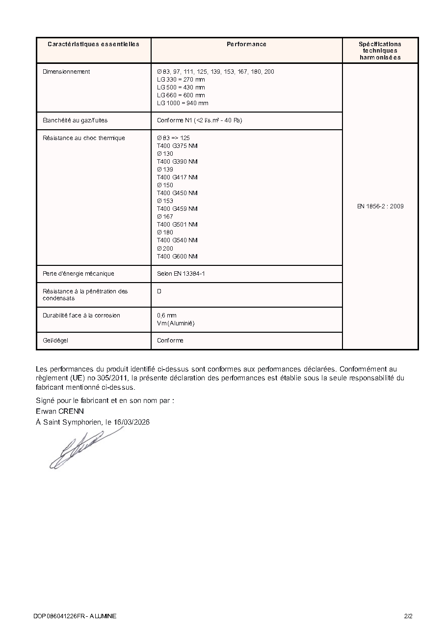 Fiche technique fournisseur