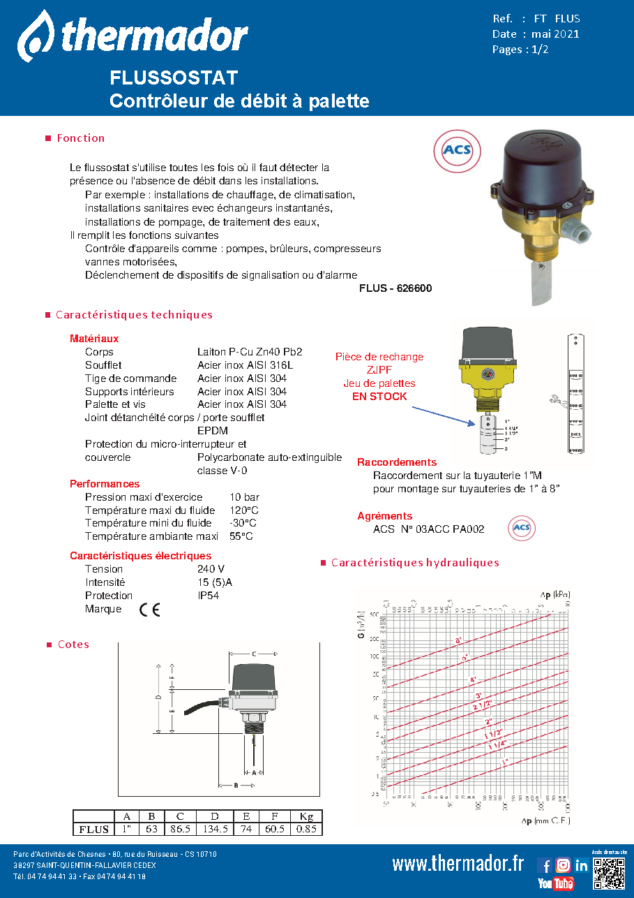 Fiche technique fournisseur