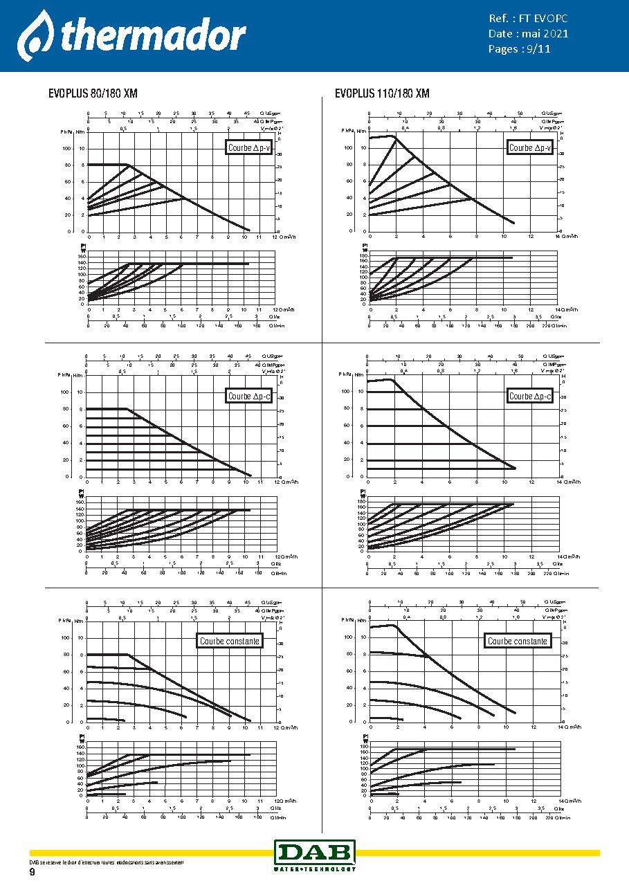 Fiche technique fournisseur