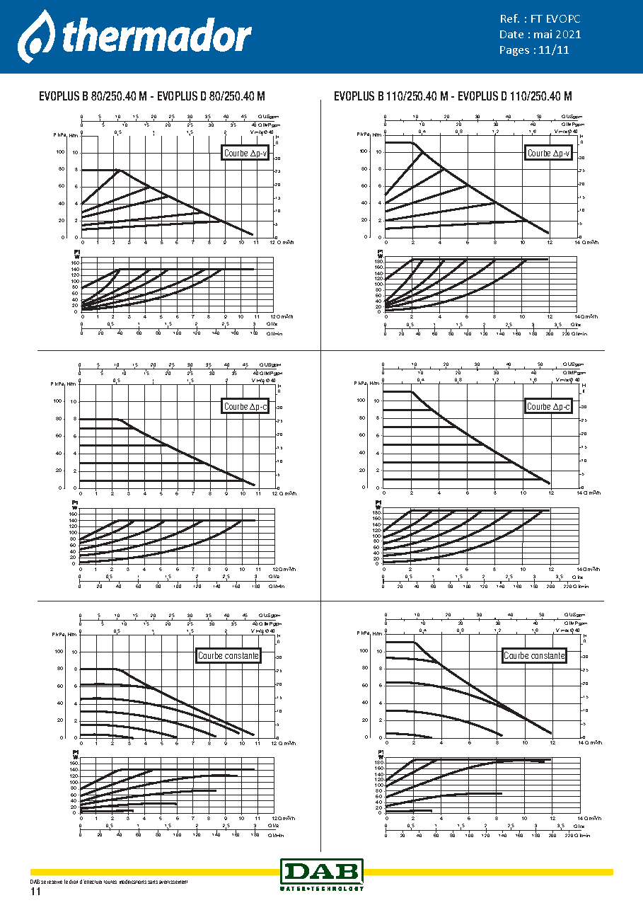 Fiche technique fournisseur