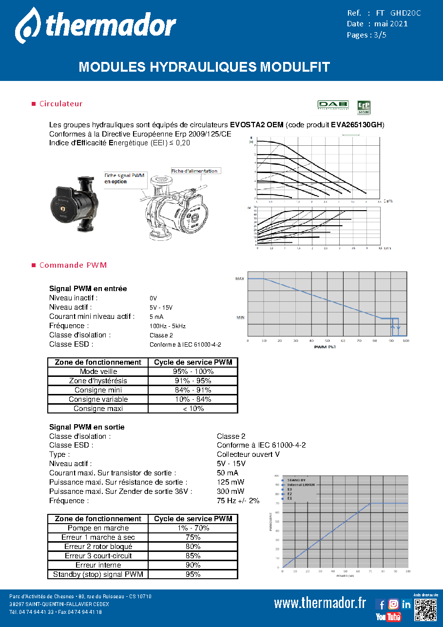 Fiche technique fournisseur