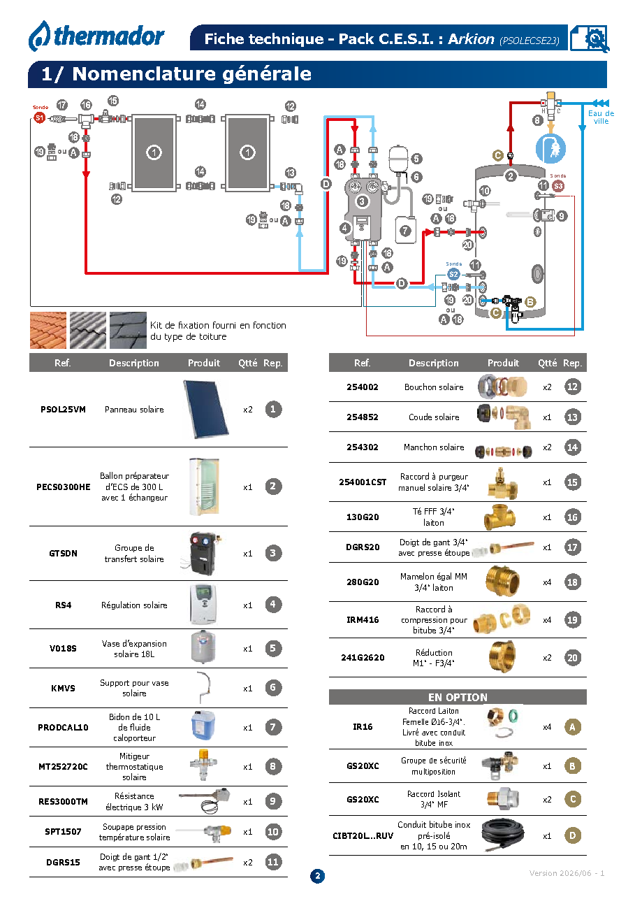 Fiche technique fournisseur