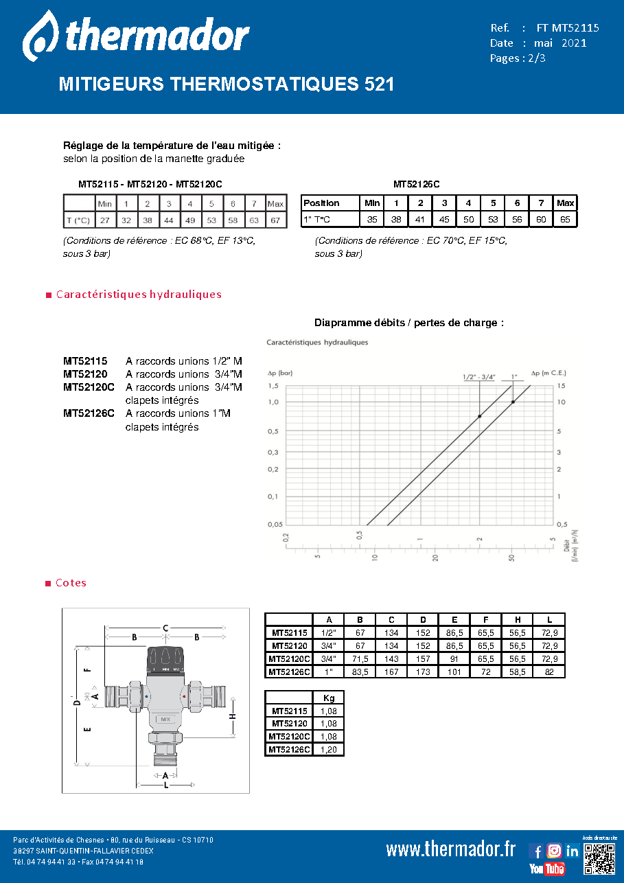 Fiche technique fournisseur