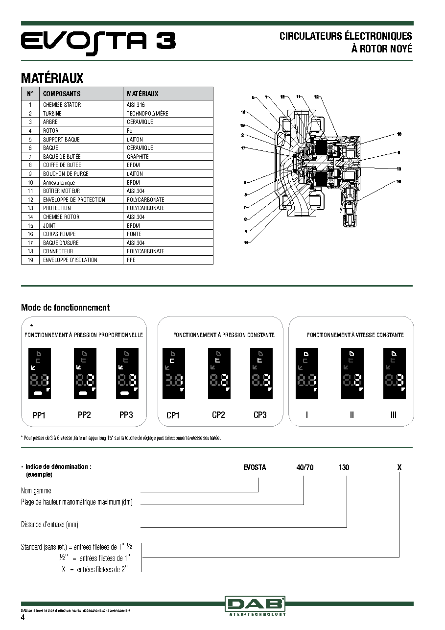 Fiche technique fournisseur