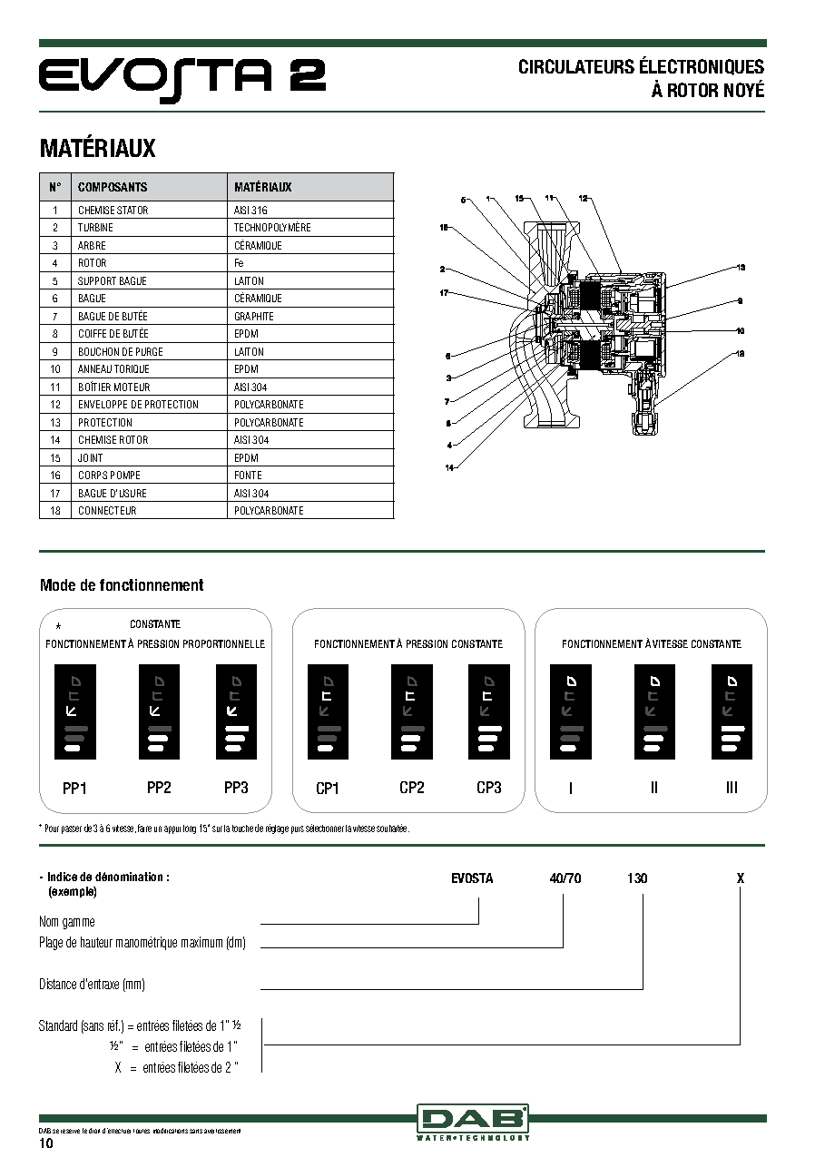 Fiche technique fournisseur