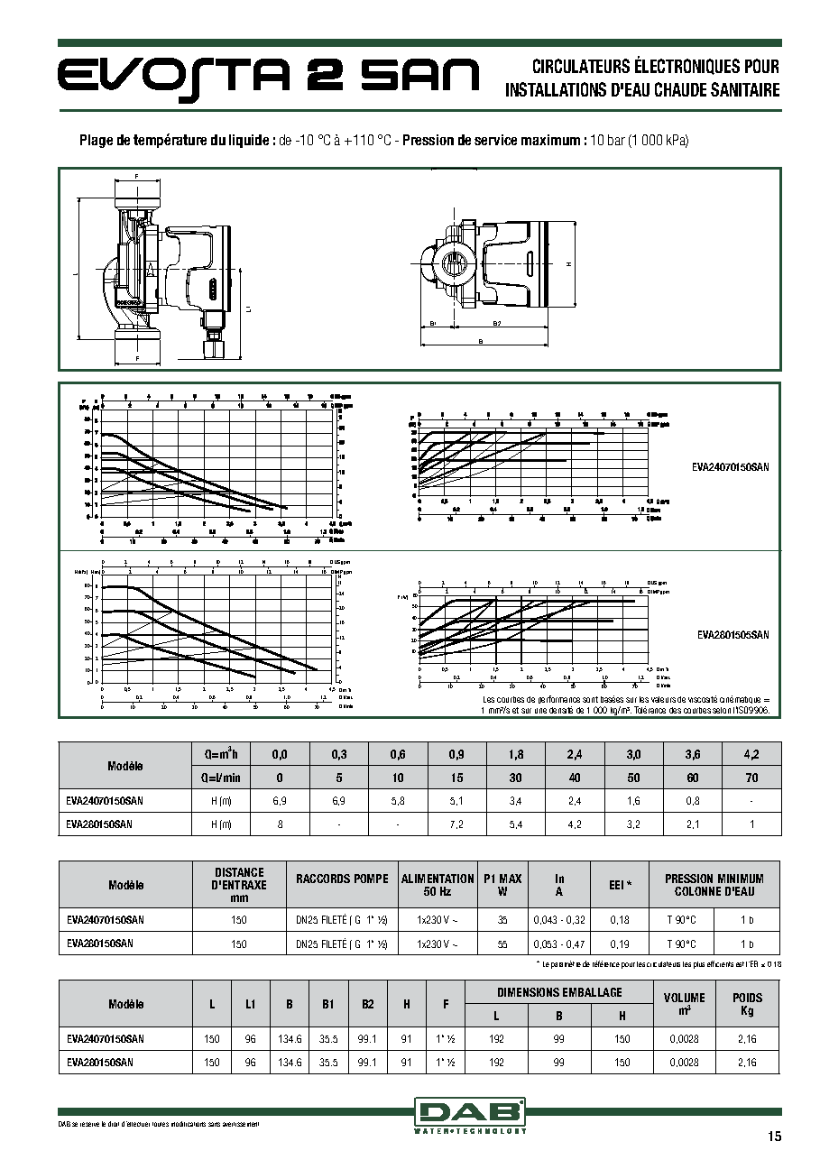 Fiche technique fournisseur