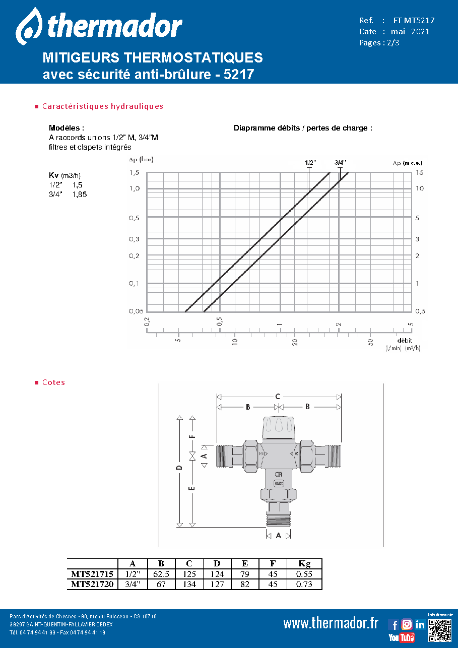 Fiche technique fournisseur
