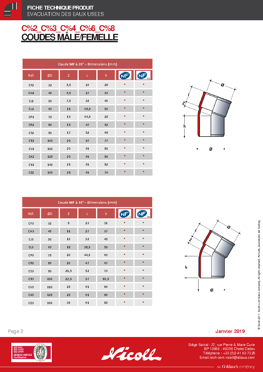 Fiche technique fournisseur